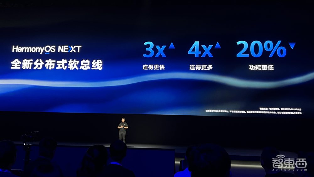 中国人自己的操作系统!余承东掏出纯血鸿蒙,华为AI大招硬刚苹果
