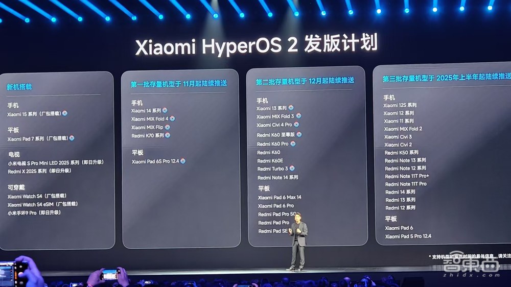 今夜,小米加入苹果全家桶