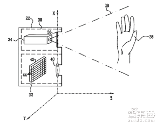一文让你从0到1了解SLAM,还有机器人vSLAM!|创课