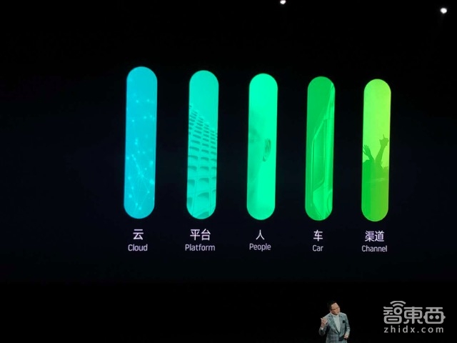给年轻人造20万的智能电动车 但威马真的懂年轻人吗？