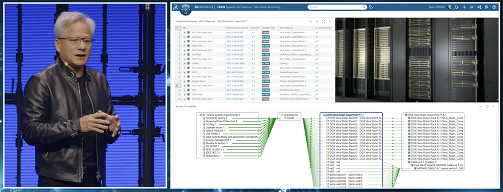 英伟达物理AI新动作：联手达索打造工业AI平台，构建行业世界模型
