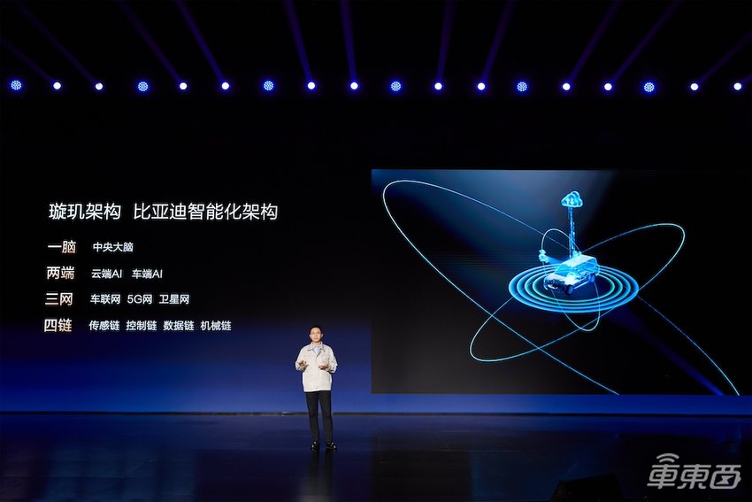 比亚迪亮出智能化家底：发布智电融合架构，未来将上车2000TOPS智驾芯片