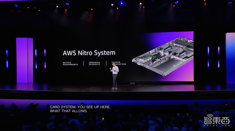 亞馬遜連甩6款大模型！推出3nm AI訓(xùn)練芯片，最強(qiáng)AI服務(wù)器算力爆表