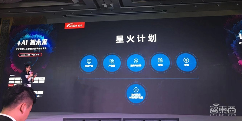 虹软发布升级版视觉AI开放平台 让刷脸无处不在!