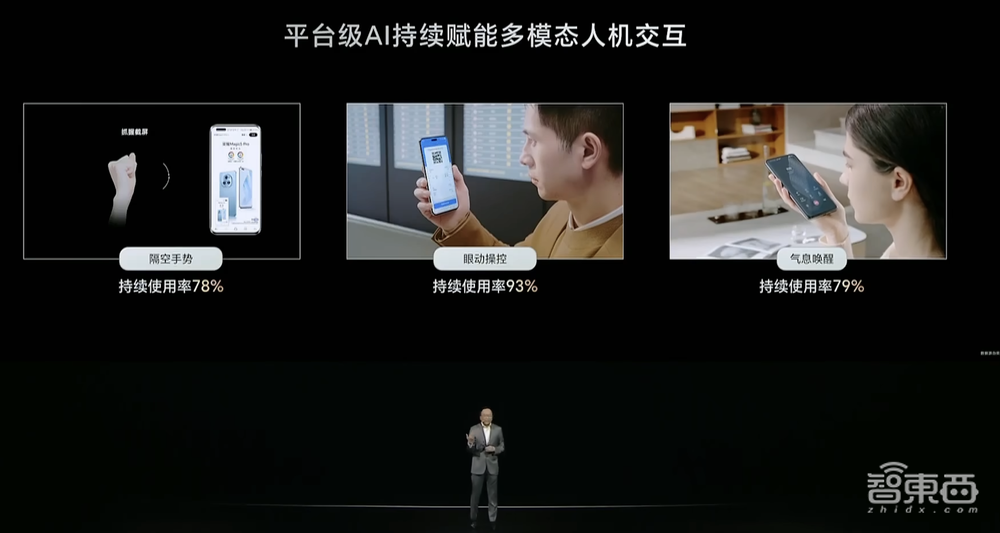 一手AI一手硬科技,荣耀的创新双引擎加速启动