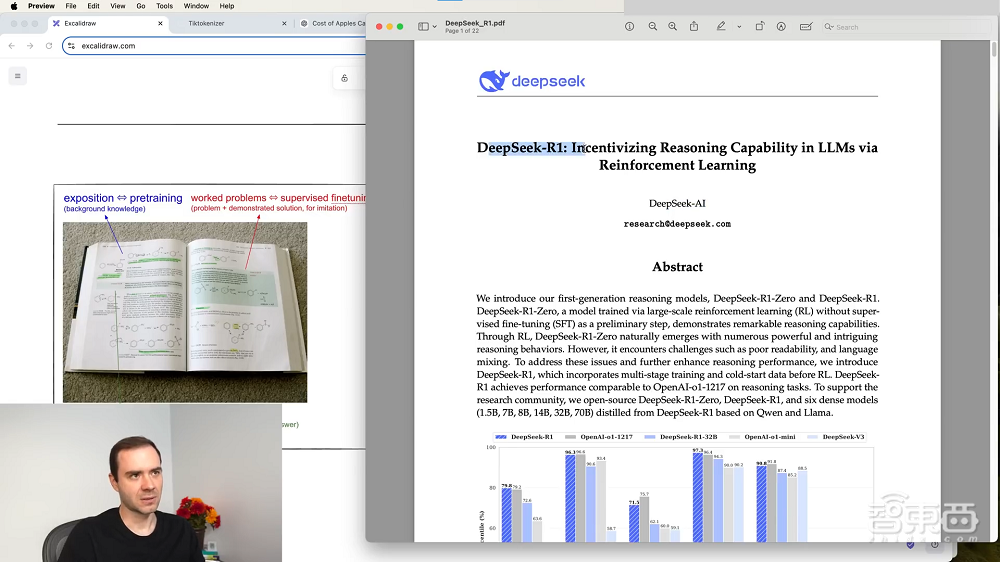 AI大牛卡帕西盛赞DeepSeek!对着论文夸了半小时,称其思维能力“难以置信”
