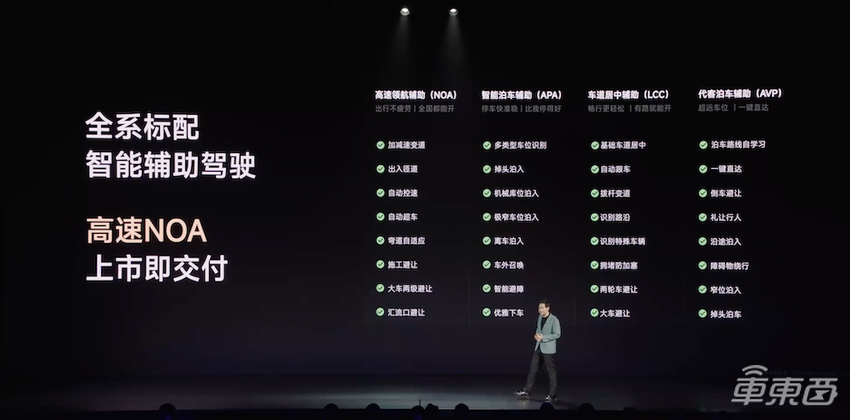 21.59万元起！小米汽车开卖