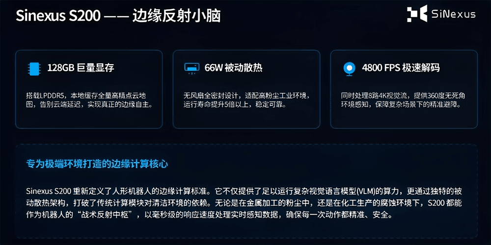 芯桥半导体张鑫：从单点智能到群体协同，芯桥如何打造具身智能的“算力工厂”