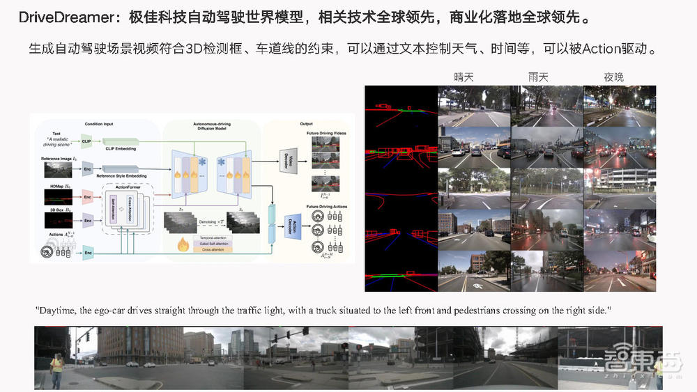 极佳科技黄冠:为通用具身智能打造数据引擎,商业化落地速度国内最快丨GenAICon 2024