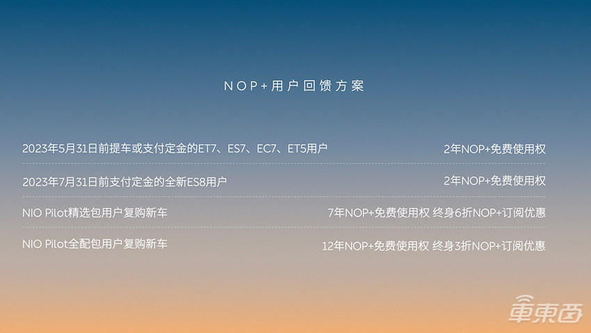 蔚来试水智能驾驶订阅模式，每月380元，未来将逐步付费换电