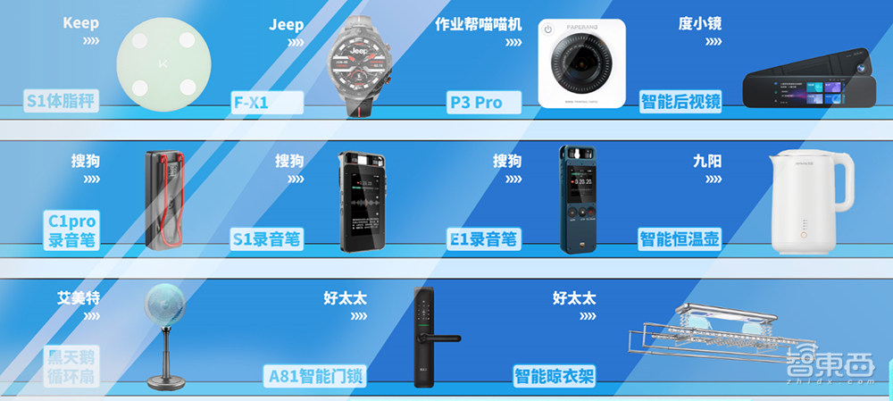 当有一家中国芯片企业,从手机SoC到物联网芯片全部拿下
