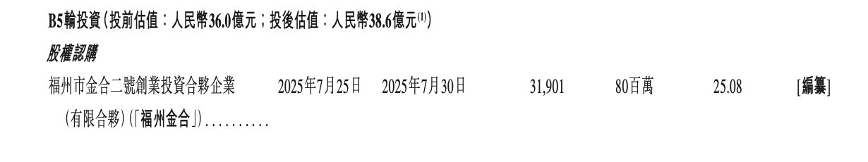 又一L4玩家冲刺IPO！估值超38亿，前百度大牛创办，博世蔚来资本都投了