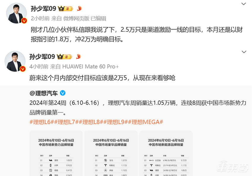 小米汽车周销量涨了!蔚来半月下滑3成,新势力本周战情胶着