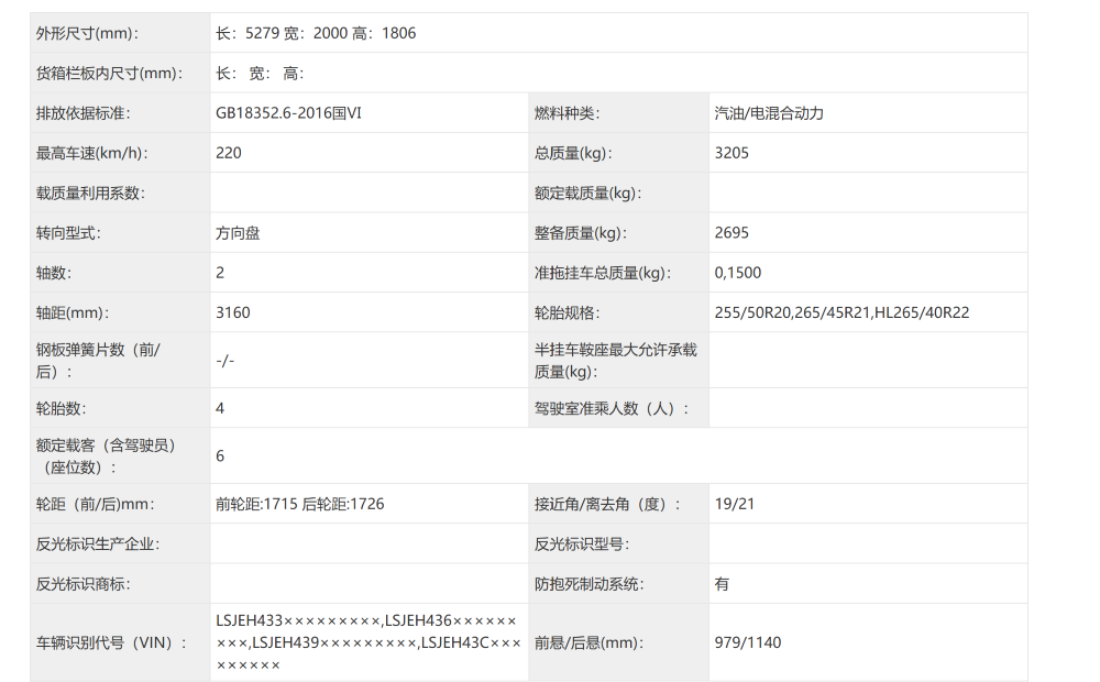 华为系连上三款车，特斯拉两大车型更新！7月工信部车展重磅新车解读
