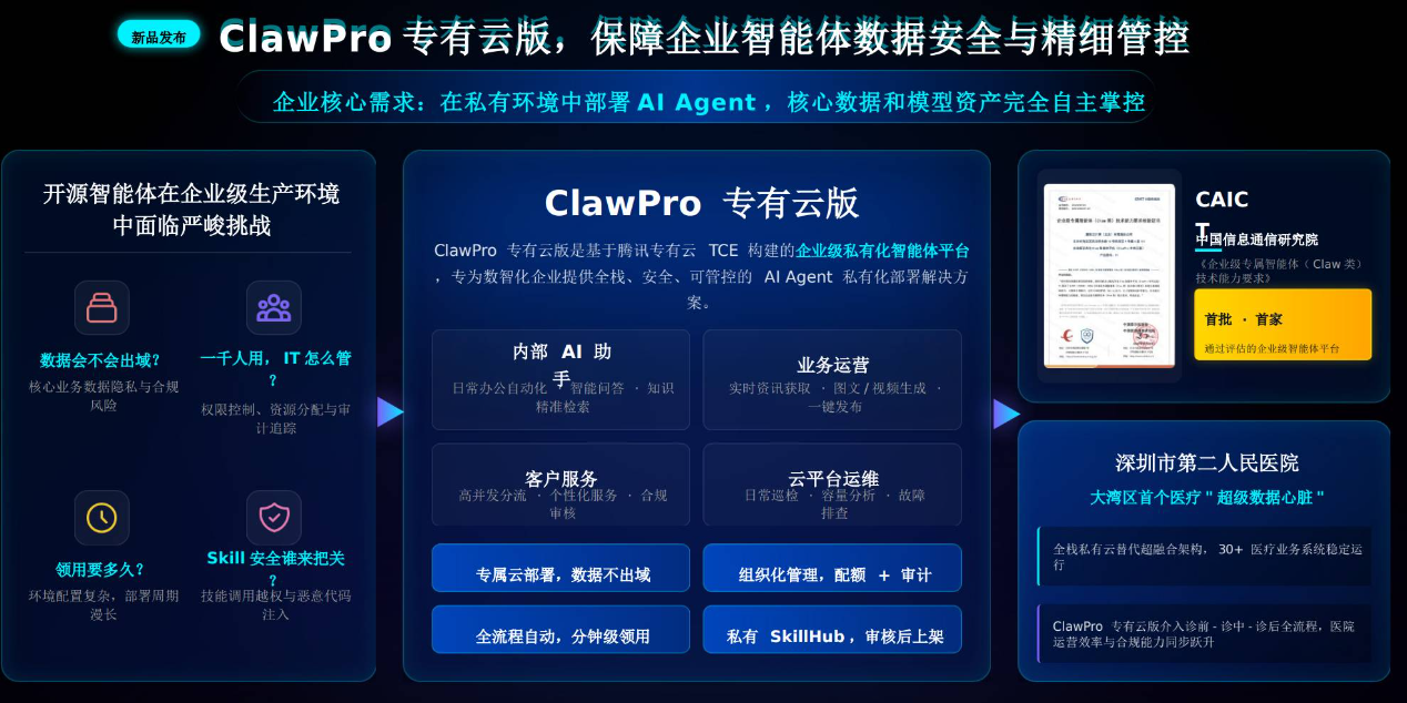 Agent Infra之战打响！腾讯云重做腾讯云