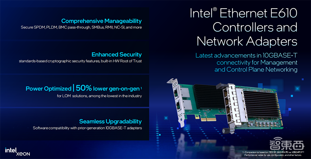 英特尔至强6全家桶上新!AI性能翻倍,网络实力猛增