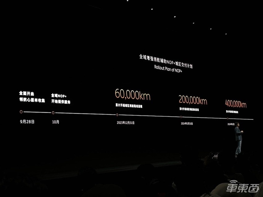 蔚来首发自研芯片和手机！李斌自称CTO，连秀12大技术