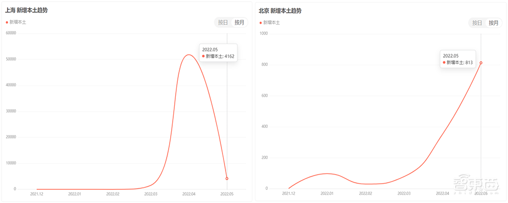 立夏已过半月，但手机商们还活在“冬天里”