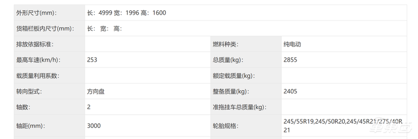 小米特斯拉狭路再相逢!8大车企狂卷SUV,一文看尽2025十大新车