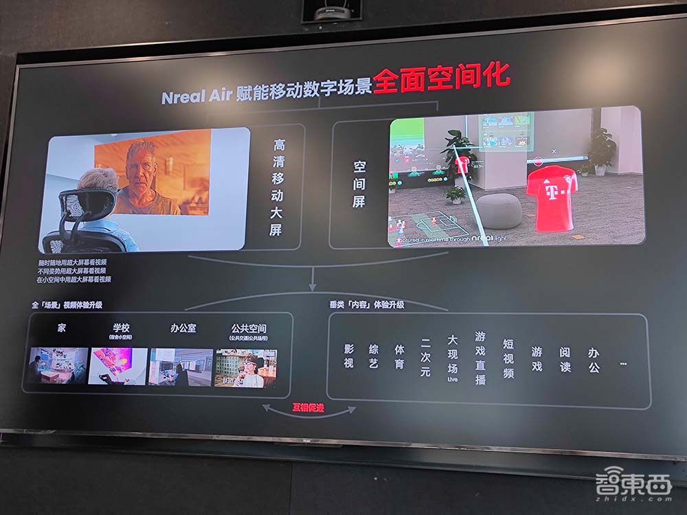 深度对话Nreal创始人徐驰:如何把影响未来十年的技术,做到一副AR眼镜里?