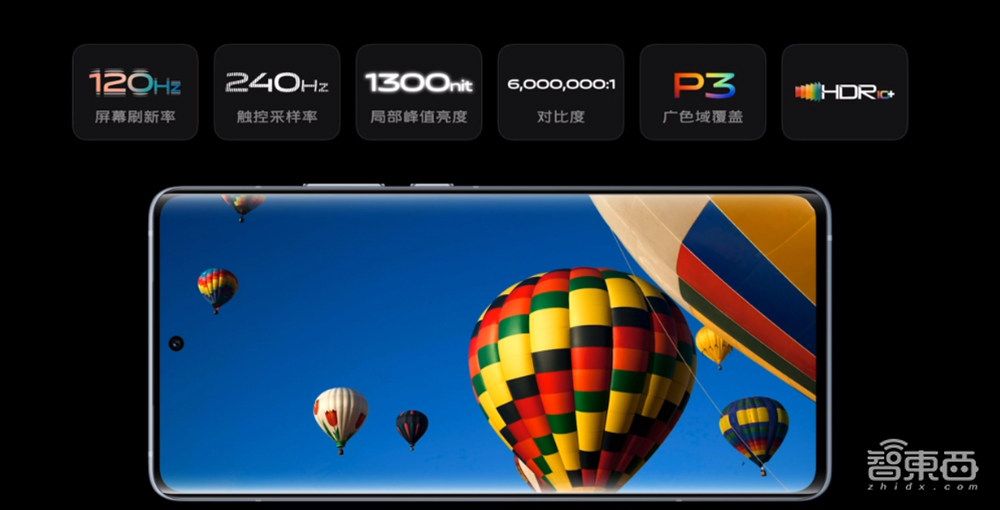 vivo X60超大杯发布，蔡司索尼三星巨头齐聚，2021开年终极影像旗舰？