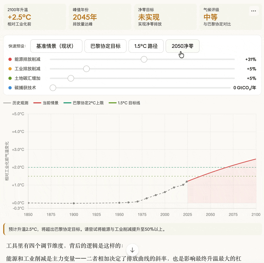 打工人狂喜!Claude聊天直出交互式图表,免费,100多家SaaS企业一夜失眠