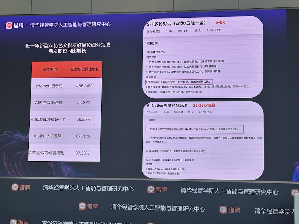 AI智能体人才需求增速40%,中高层人才需求集中爆发!猎聘、清华联手发AI报告