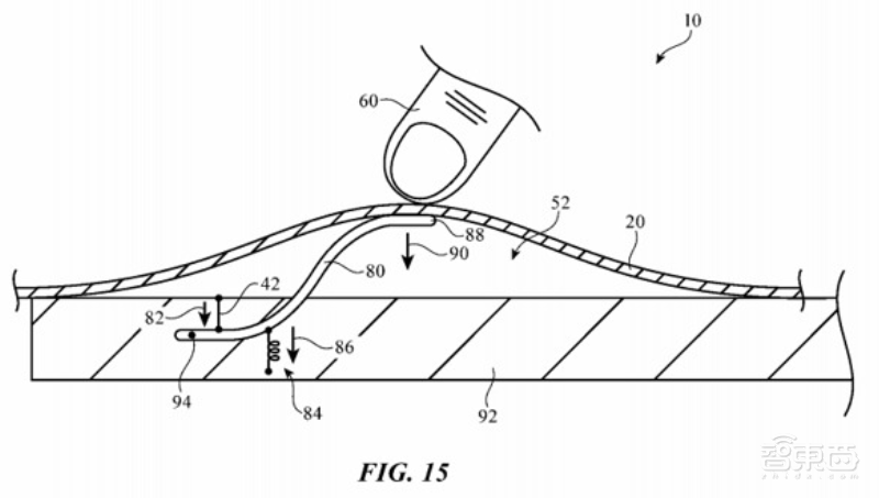 智能服装成AIoT下一个风口?苹果连甩66项专利,还有车载VR!