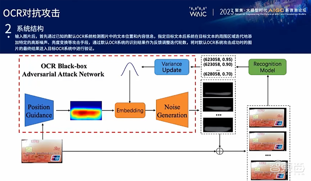 骗过百万人类的AI假图假视频，被这三个技术破解了