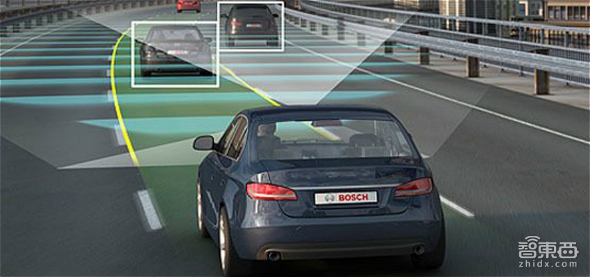 深度报告解密“自动驾驶之眼” 国内外重要玩家都在这里[附下载]丨智能内参