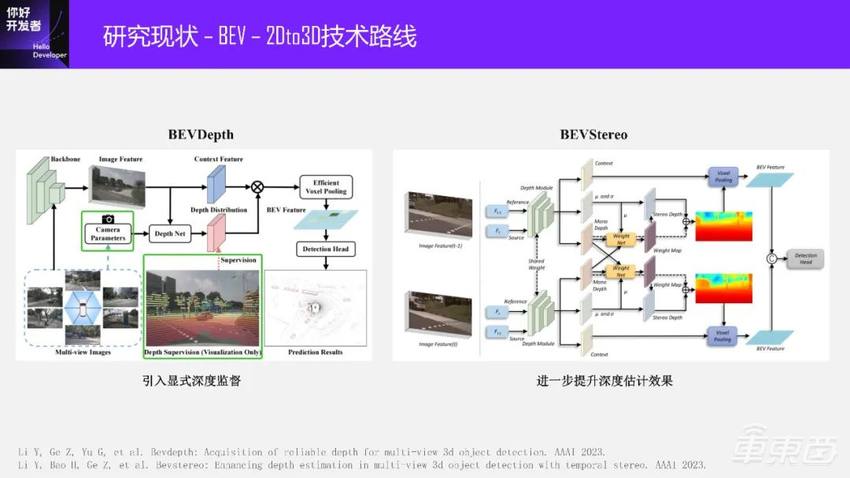 万字实录系统讲解面向端到端自动驾驶的稀疏感知通用架构