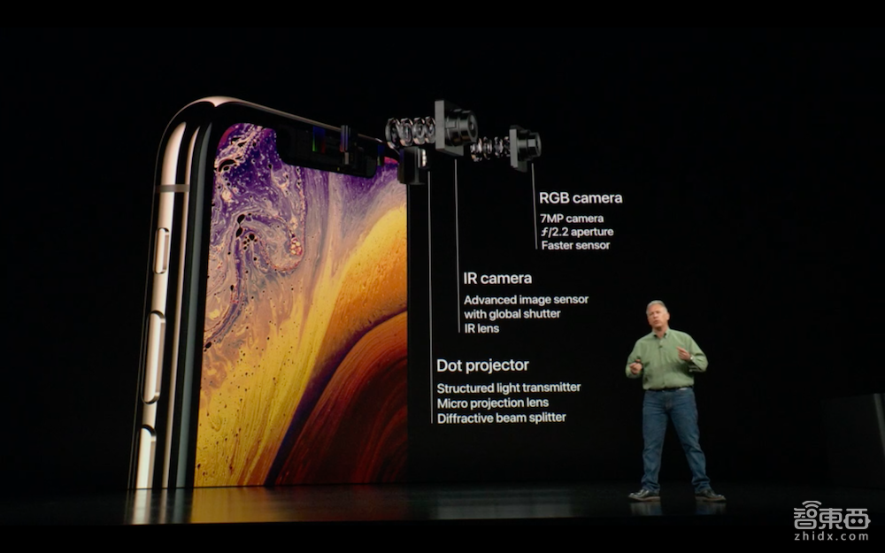 iPhone XS创八项纪录发布！最贵、最大、最强AI芯片，双卡特供中国【体验视频】