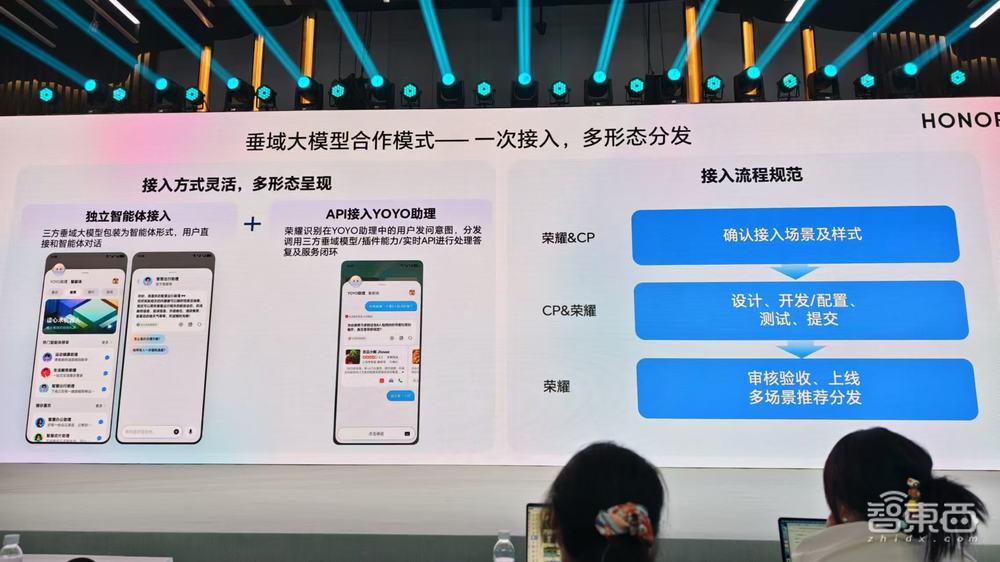 荣耀开发者日北京站:大模型深入系统,YOYO助理变身全能入口