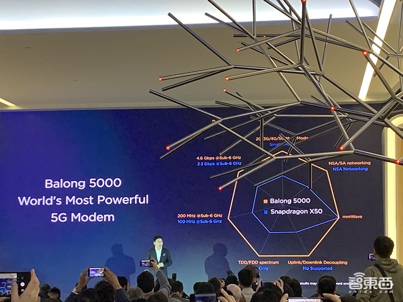 苹果英特尔10亿美元交易背后：全球5G基带之战打响！