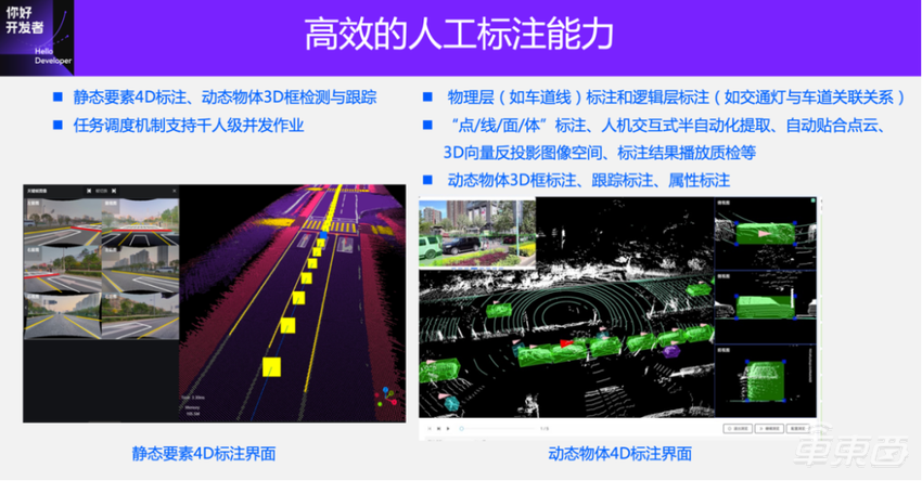 面向BEV感知的4D标注方案 | 万字实录
