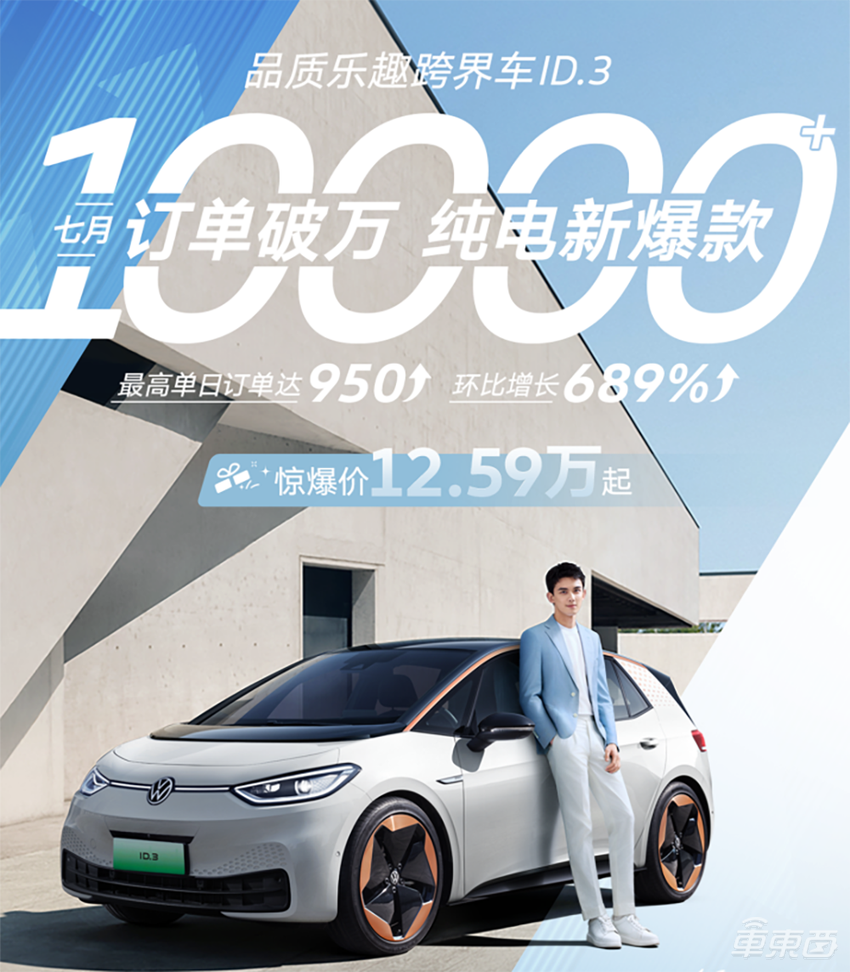 上汽大众带头降6万,零跑再降2万!车圈价格战硝烟再起