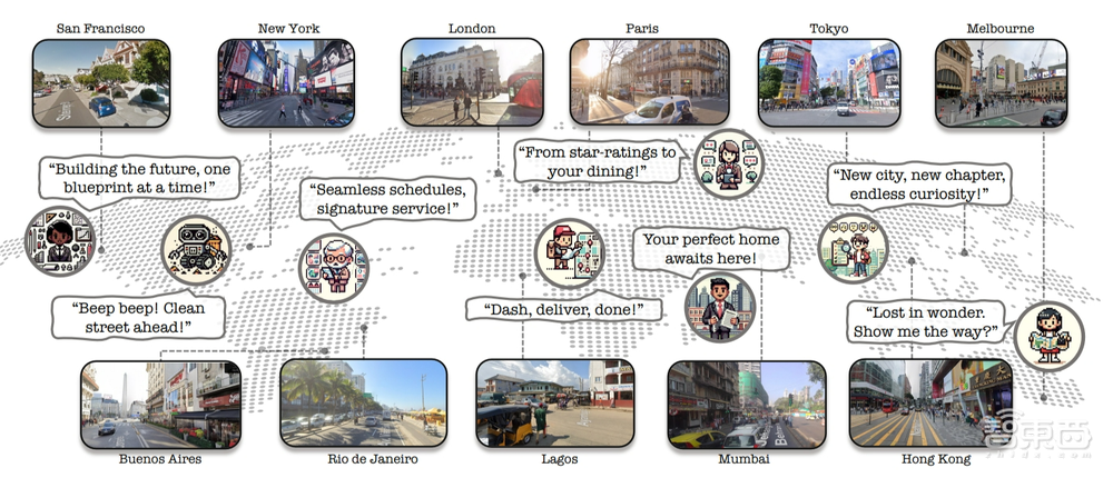 V-IRL:根植于真实世界的AI Agents