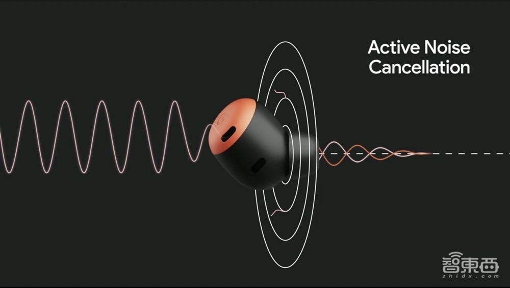 刚刚!谷歌硬刚苹果,发最强硬件全家桶,首秀AR眼镜