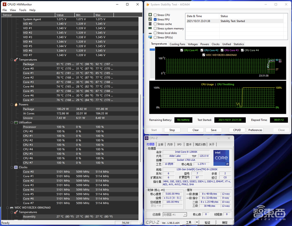 12代酷睿首发评测:干翻苹果碾压AMD,英特尔逆风翻盘稳了?