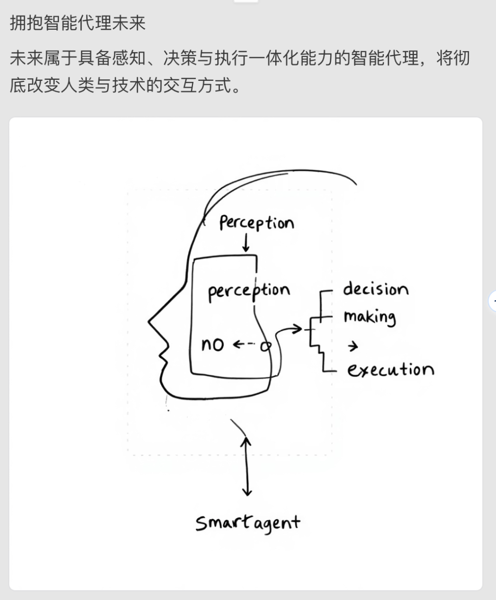网友推荐给AI大神卡帕西的AI PPT产品，能写、能画、还能帮忙润色，一手体验来了