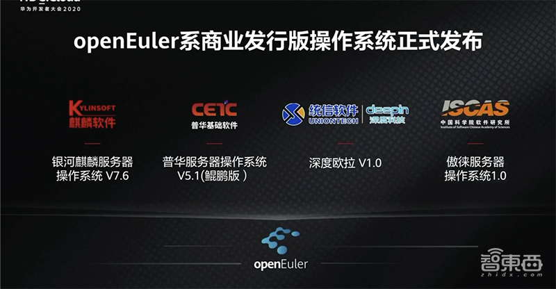 华为开发者大会首日干货!砸2亿美元养鲲鹏生态,推免费商用版操作系统