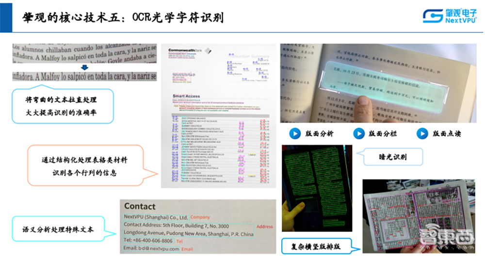 肇观电子冯歆鹏:五大技术让机器人看懂世界,AI视觉芯片实现颠覆式创新丨GACS 2023