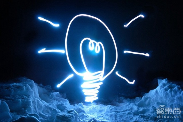 互联网+指导意见对智能硬件行业的5个影响