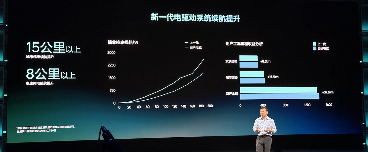 自燃可换新车！理想亮出自研三电底牌，攻破三大技术难题