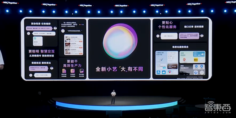 余承东:华为手机正在回归道路上!首发大模型语音助手小艺,鸿蒙 4来了