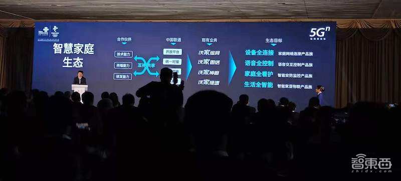 中国联通发力5G大视频生态，发布沃视频服务，设100亿产业投资基金