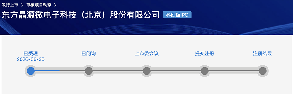 北京计算光刻龙头要IPO了！拟募资25亿