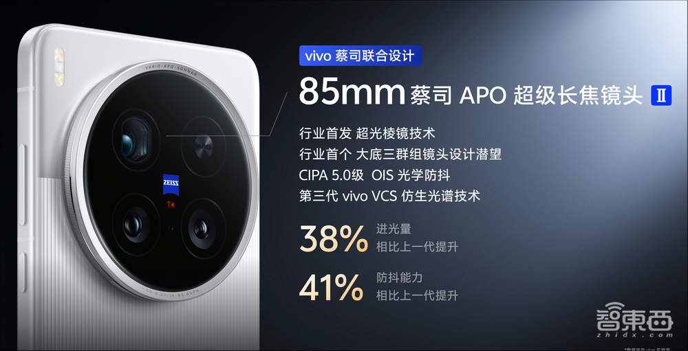 vivo掏出手机端侧最大视觉生成模型,再发自研影像芯片,大秀空间视频能力