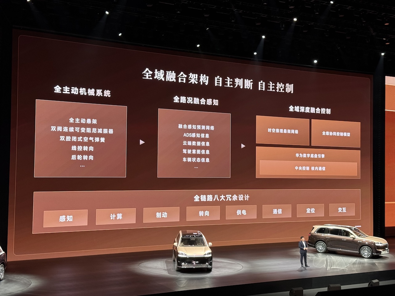 64.98万！最贵问界来了，余承东：地球最强SUV