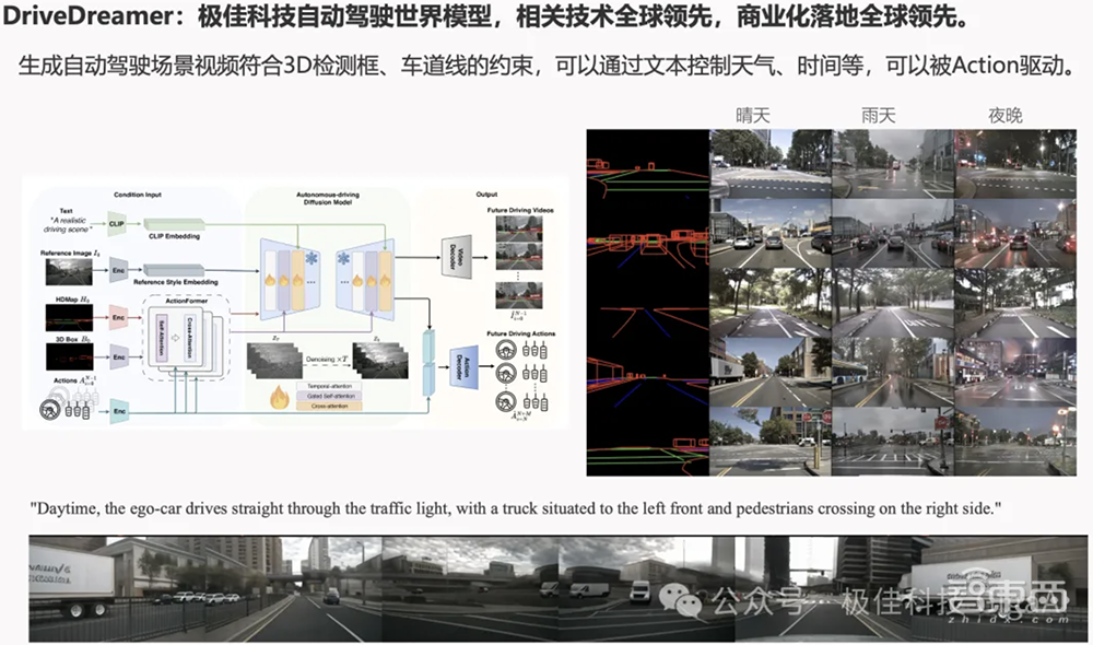 国内空间智能创企连获三轮融资,要将视频生成提升至4D世界模型